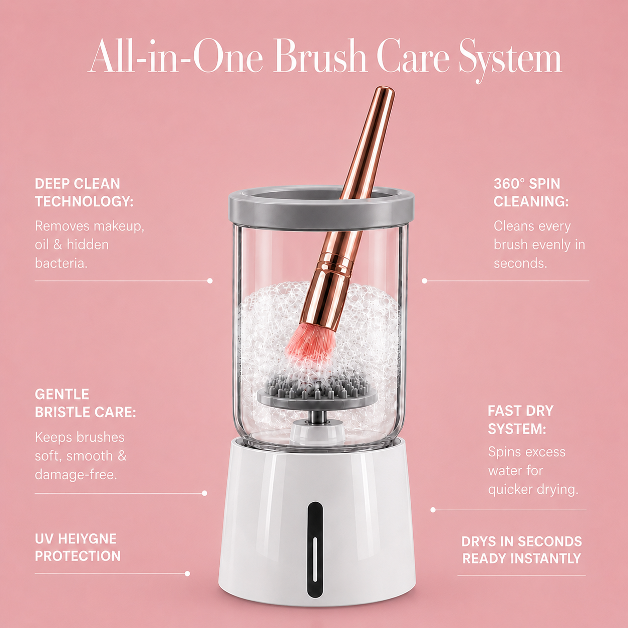 Grace Vanity™ Makeup Brush & Sponge Cleaner