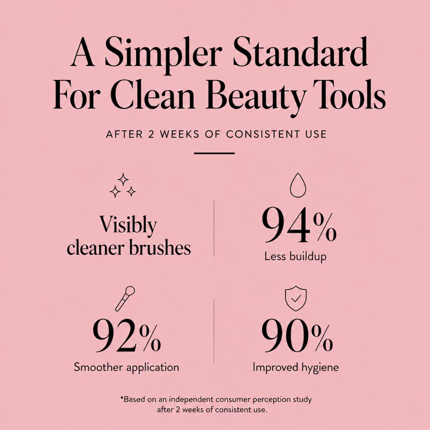 3-in-1  Grace Vanity™ - Brush Cleaner